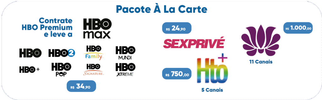 Opções de canais e valores do pacote À La Carte
